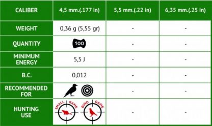 Diabolo Gamo Lethal cal. 4,5mm - 100ks - Image 5